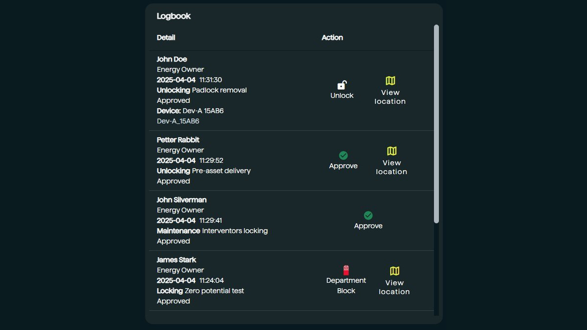 Integrate-shield-logbook-good.jpg Integrate-shield-logbook-good.jpg